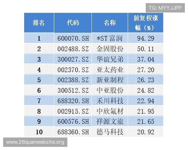 2024年keno彩票平台排行榜前十名，全面分析各平台的优势与用户口碑推荐