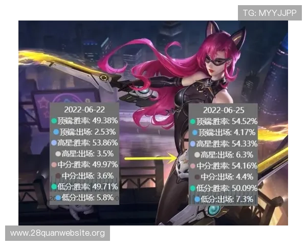 掐二八的游戏：掐二八策略在竞技游戏中的实际操作与胜率提升技巧